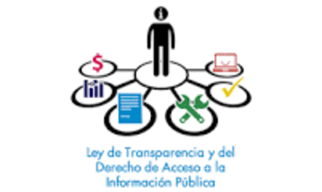 La transparencia y el derecho de acceso a la información