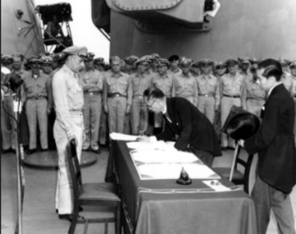 Japan Surrenders