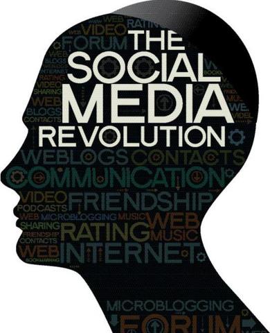 Social Network Revolution