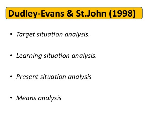 English for Specific Purposes