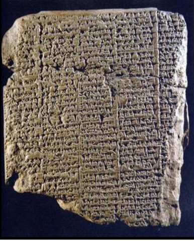 Código de Hammurabi