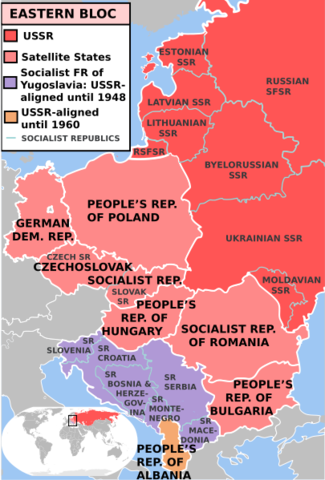 Formation of the Eastern Bloc