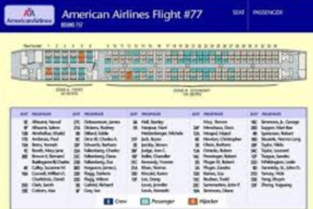 Flight 77 Takes Off from D.C.