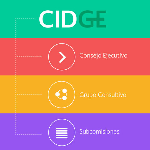 Creación de la Comisión Intersecretarial de Gobierno Electrónico