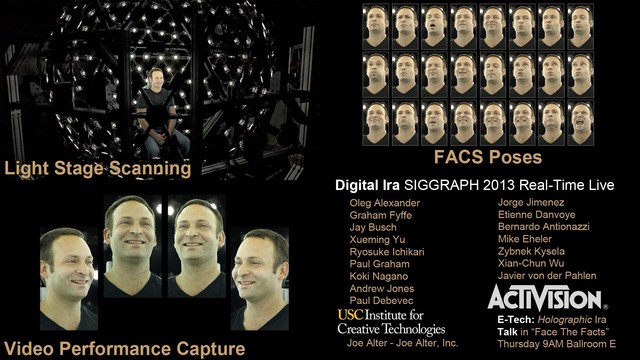 Activision: Virtual Face Real time