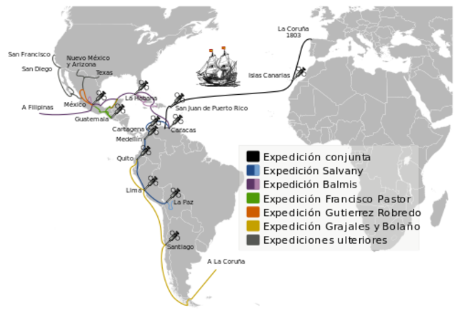 Expedició a Amèrica
