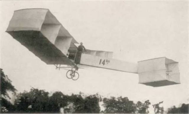 First Powered Air Plane Flight