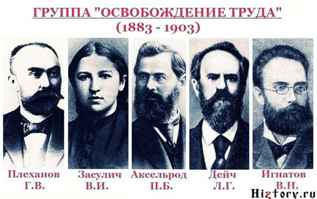 Создание марксистской группы "Освобождение труда"