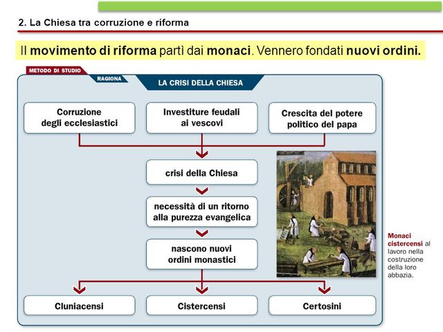 Fenomeno chiese e  movimenti