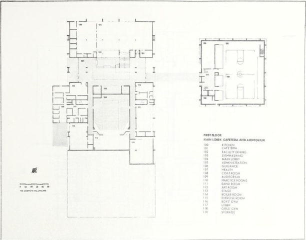 High School Renovation