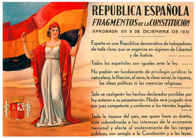 La constitución de 1931