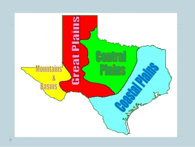 The four regions of Texas