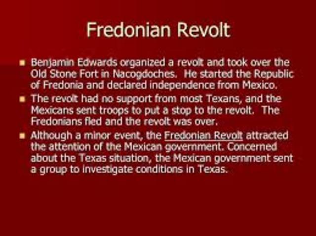 CAUSES TO TEXAS REVOLUTION 3