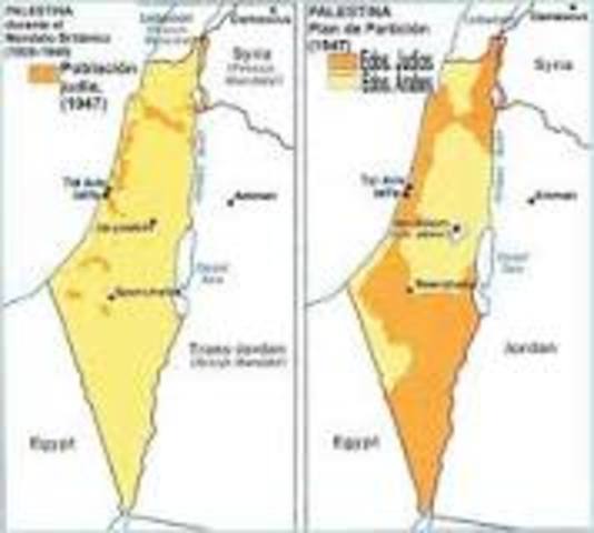 Fin del mandato de Gran Bretaña en Palestina.