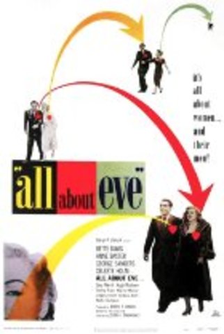 All About Eve
