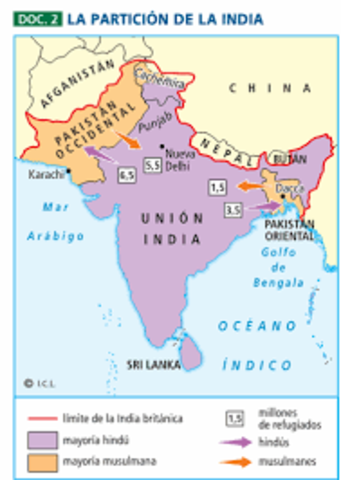 Independencia de la India y Pakistán