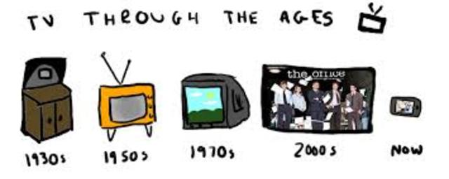 TV Ages