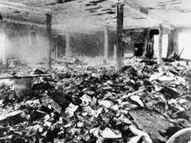 Shirtwaist Factory Fire