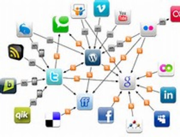 Social Network Revolution
