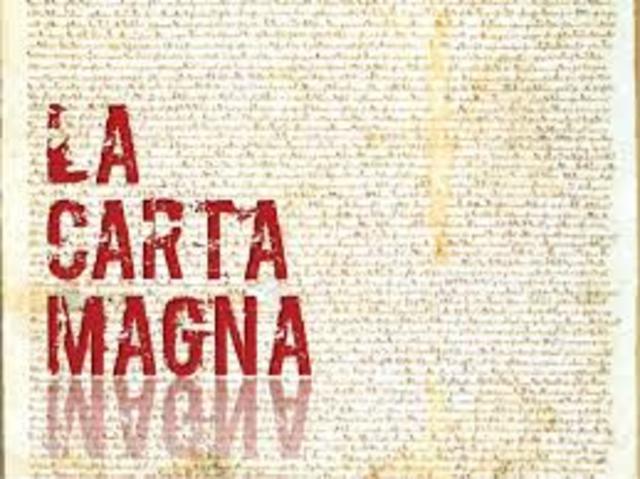 Tipos de Competencia