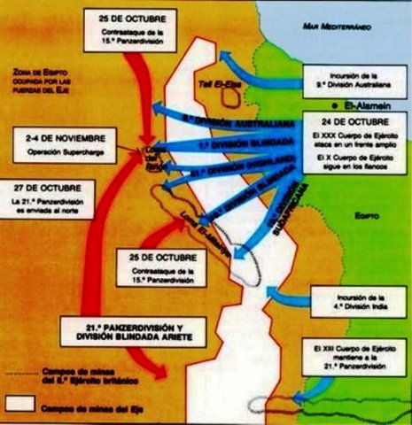 Desembarco aliado en el norte de África