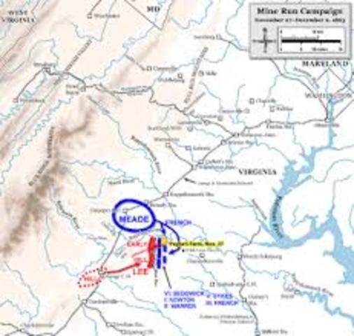 The Mine Run Campaign