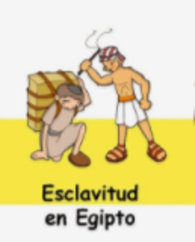 Esclavitud en Egipto