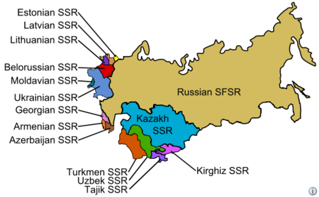 Varsovia Treaty dissolution and USSR disintegration