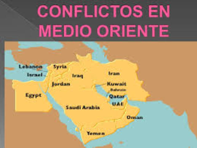 Conflicto en Oriente Próximo