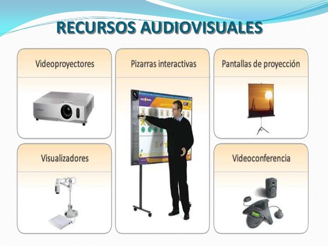 Recursos Audiovisuales