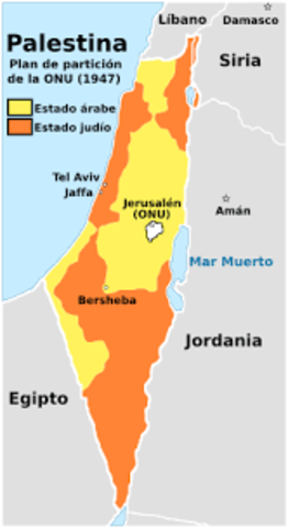 Partición de Palestina