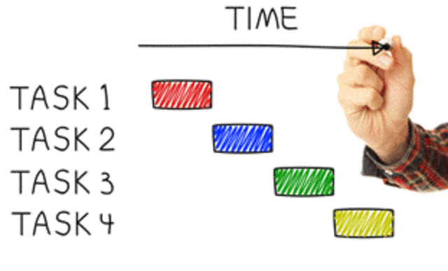 Seguimiento Unidad 3