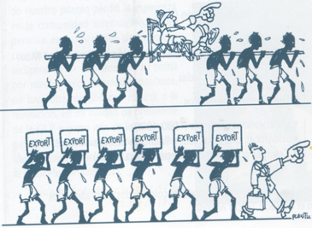 NEOCOLONIALISMO ECONÓMICO (DEPENDENCIA)
