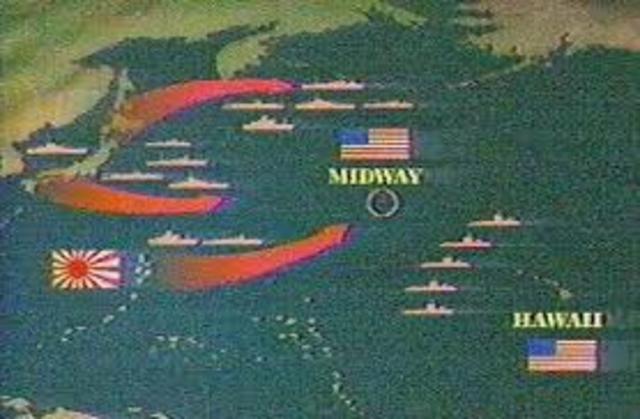 BATALLA DE MIDWAY