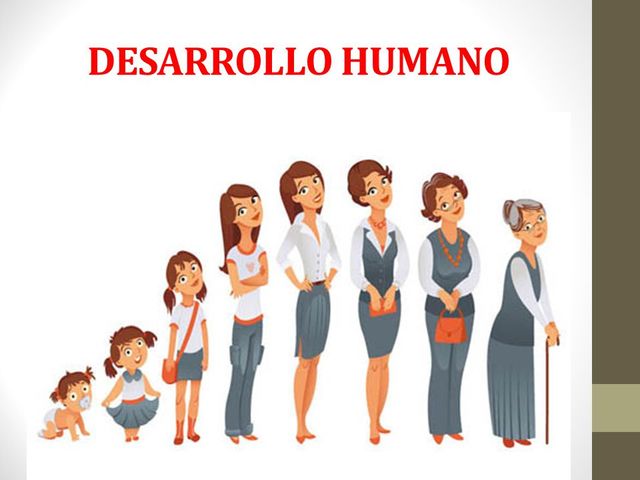 DESARROLLO HUMANO