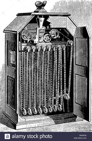 Invention of Kinetoscope