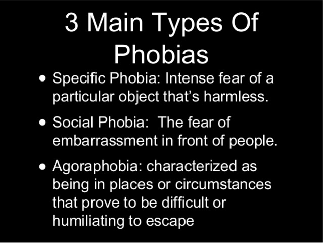 Three types of phobias