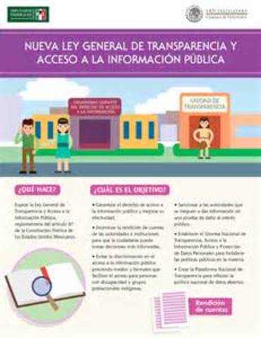 Promulgación de la ley de transparencia y acceso a la información