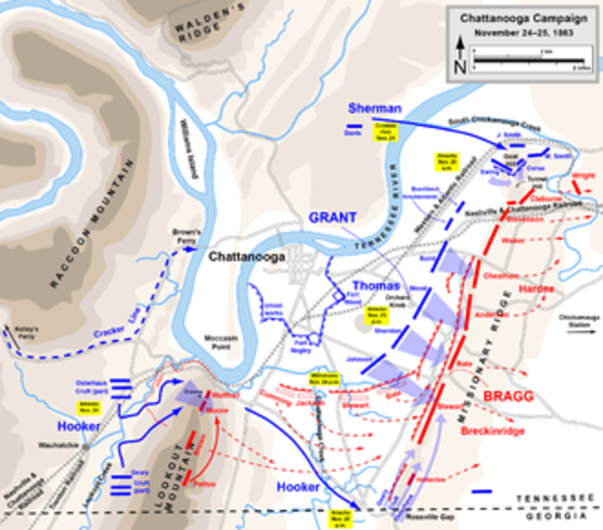 The Siege of Chattanooga