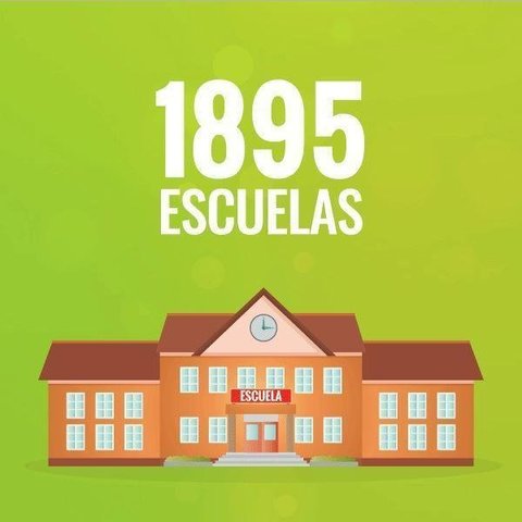 ORGANIZACION DE LA ESCUELA PRIMARIA EN TRES ORDENES