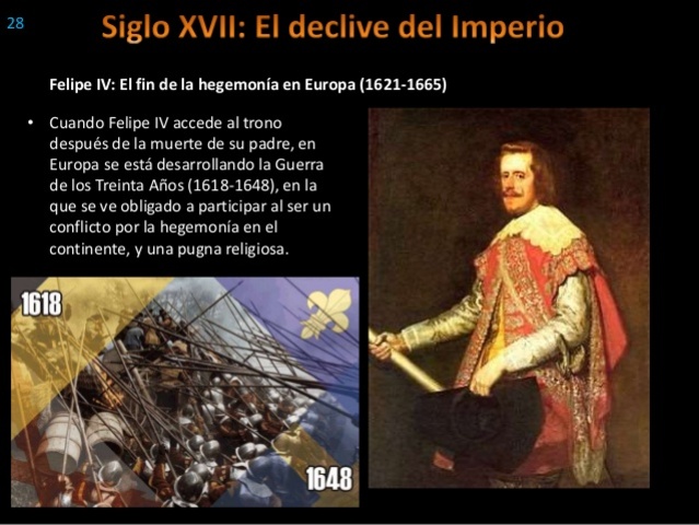 Finalització de la hegemonia Europea