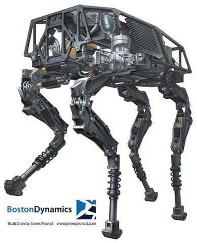 &nbsp;Boston Dynamics' quadruped robot "BigDog"