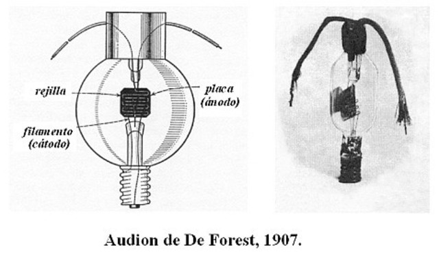 Lee De Forest presenta el bulbo