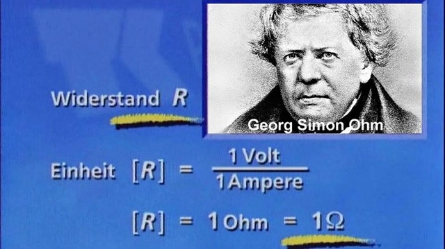 George Simon Ohm