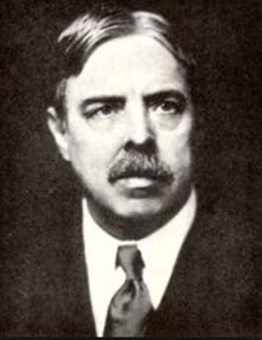 Thorndike effektus törvénye