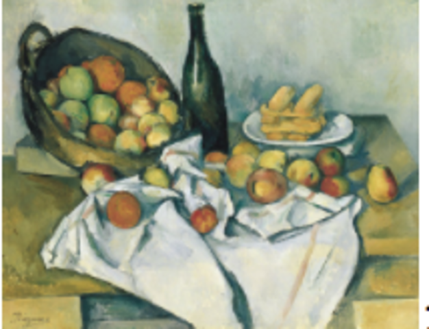 The Basket Of Apples, by Paul Cezanne