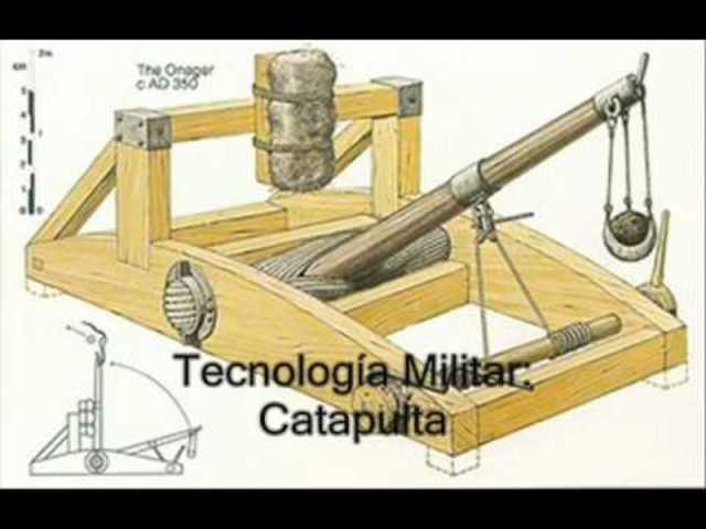 Ingeniería en la Edad Media