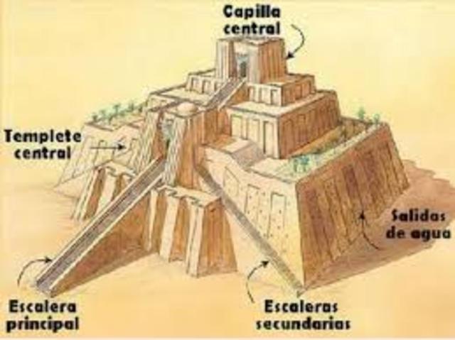 Ingenieria en la Civilizacion Mesopotamica