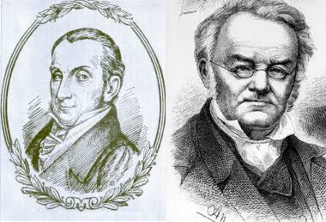 Kaspar Wolff y Karl Ritter Descubren óvulos en Mamíferos