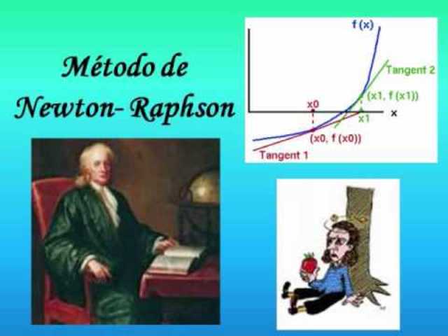 WALLIS Y RAPHSON